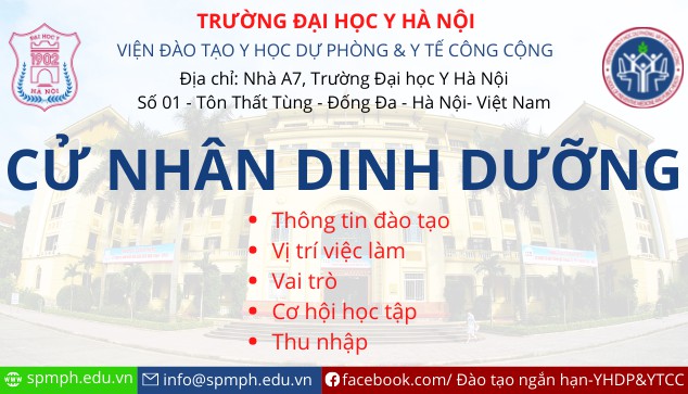 Thông tin về chuyên ngành Cử nhân Dinh Dưỡng